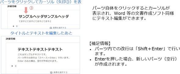 インクルサポーターのシステム構成図